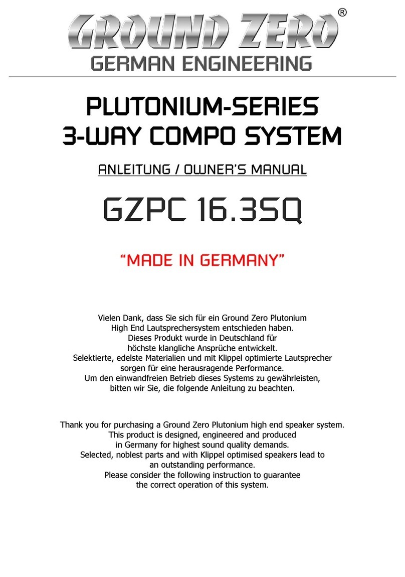 Ground Zero PLUTONIUM SERIES User manual