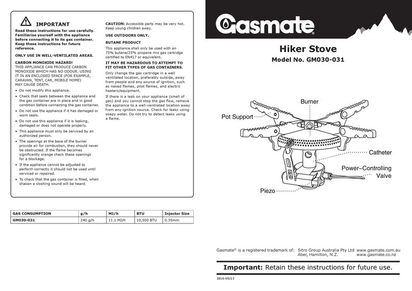 Gasmate GM030-031 User manual