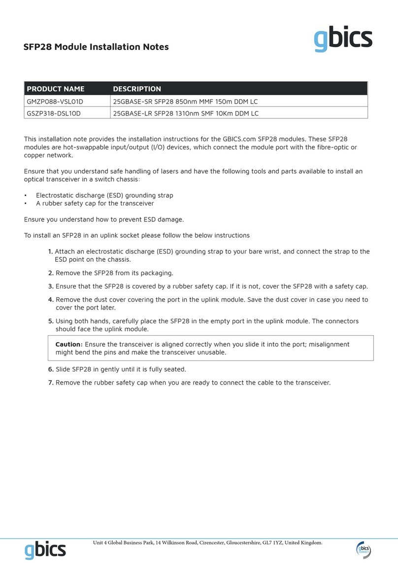 gbics GMZP088-VSL01D Quick start guide