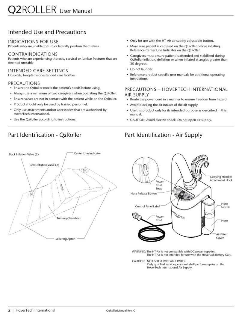 Hovertech Q2Roller HTR-200 User manual