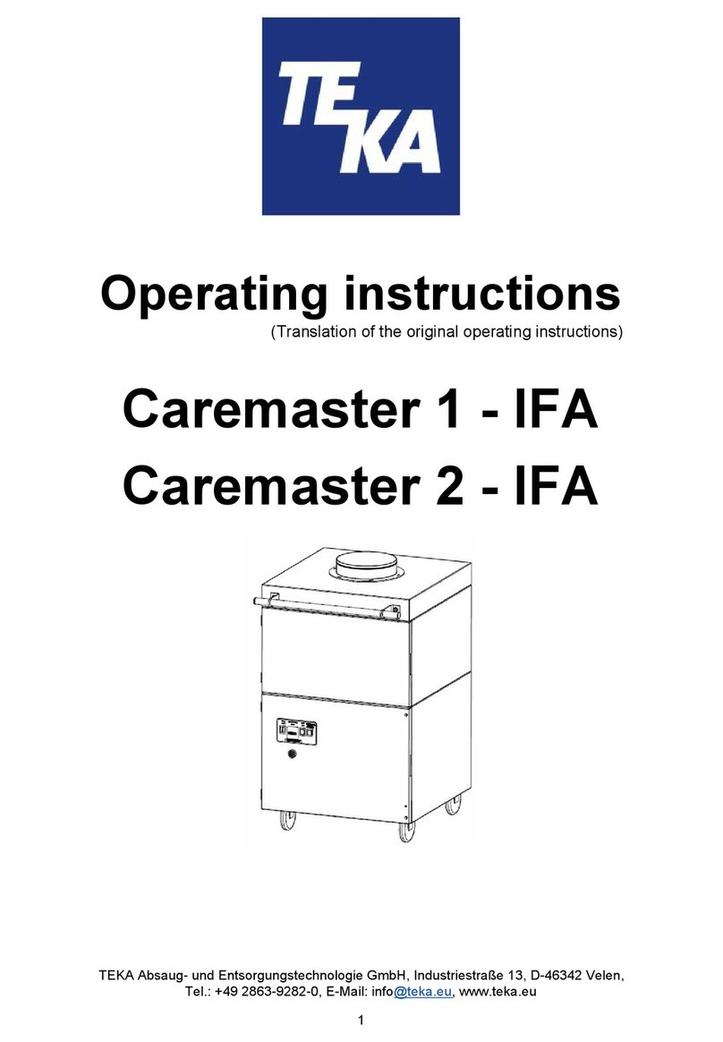 Teka Caremaster 1 IFA operating instructions