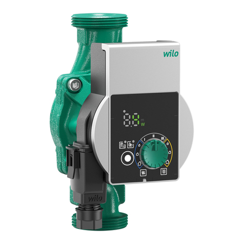 Wilo Yonos PICO User manual
