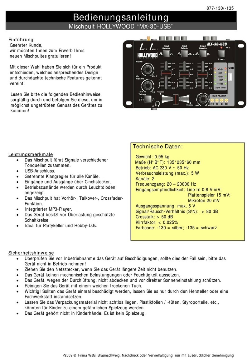 Hollywood MX-30-USB Reference manual