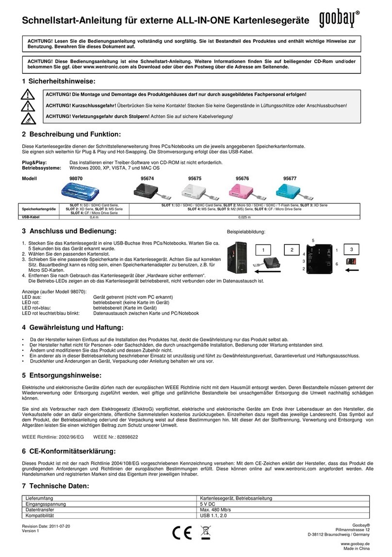 Goobay 95674 User manual