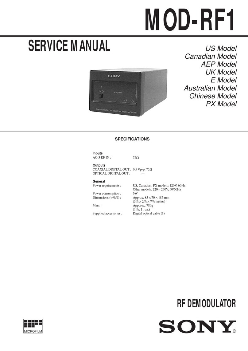 Sony MOD-RF1 User manual