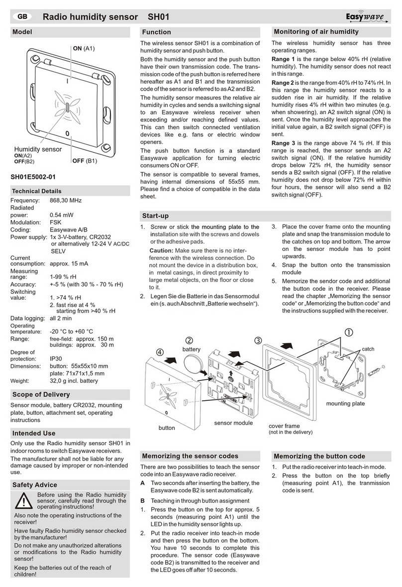 Eldat EasyWave SH01 User manual