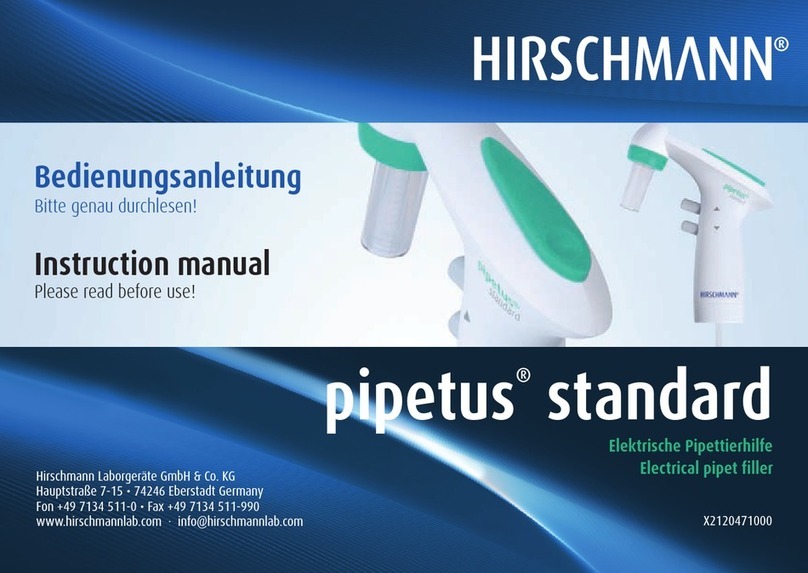 Hirschmann Pipetus Standard User manual