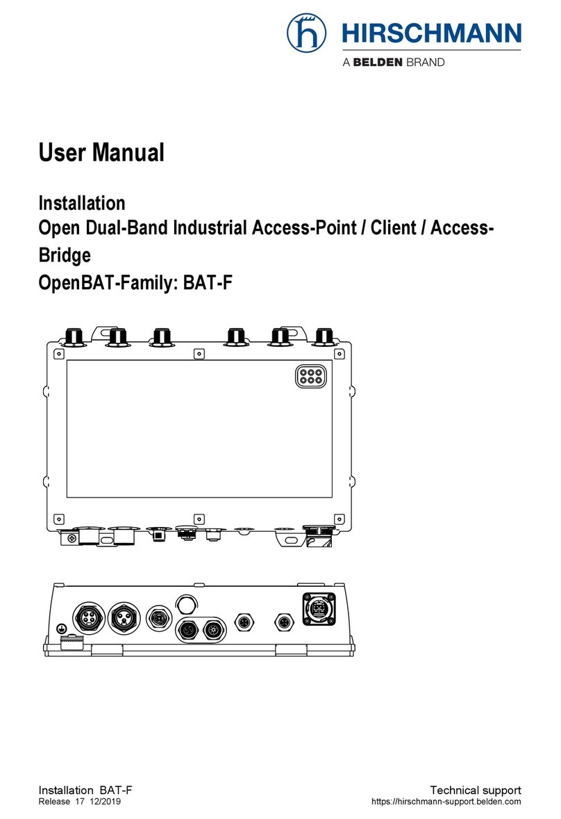 Belden Hirschmann BAT-F User manual