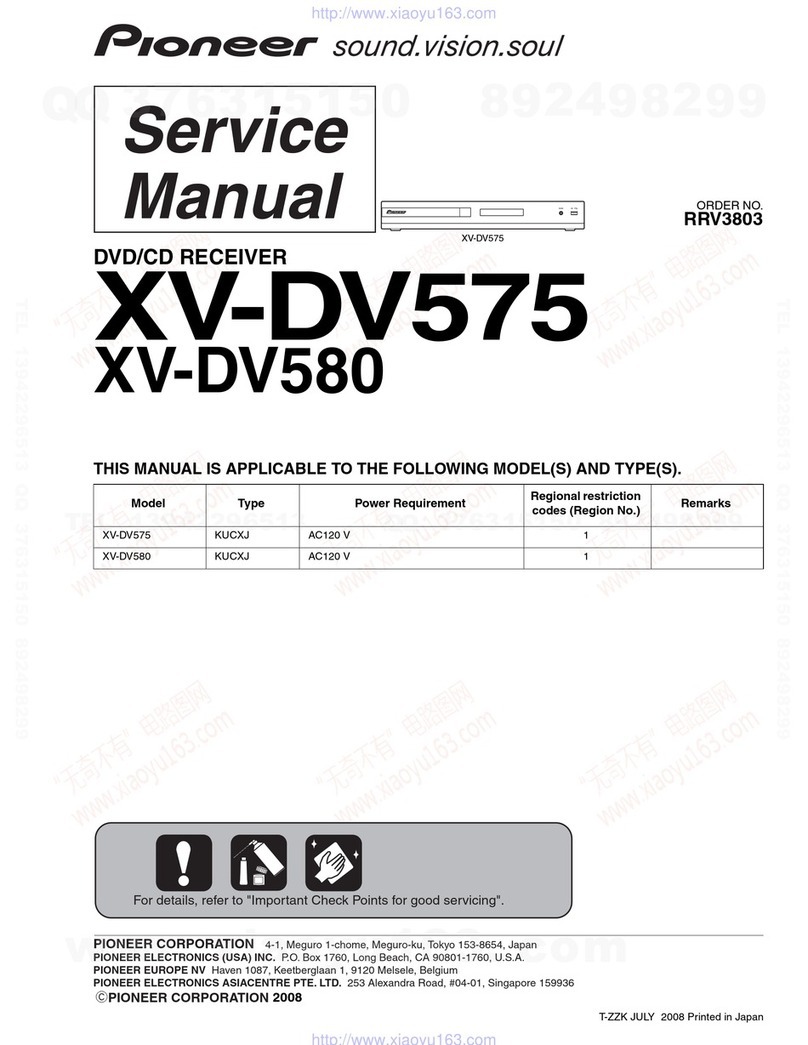 Pioneer XV-DV580 User manual