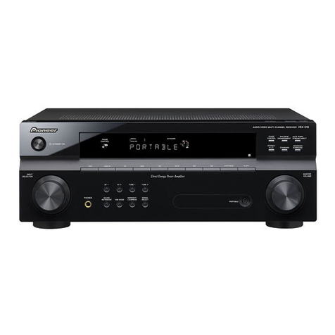 Pioneer VSX-518-K Service manual