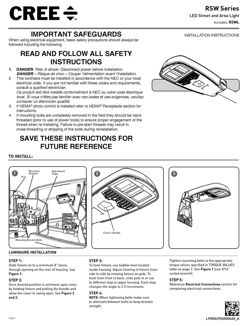 Cree RSWL User manual