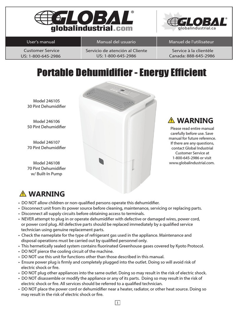 Global 246105 user manual