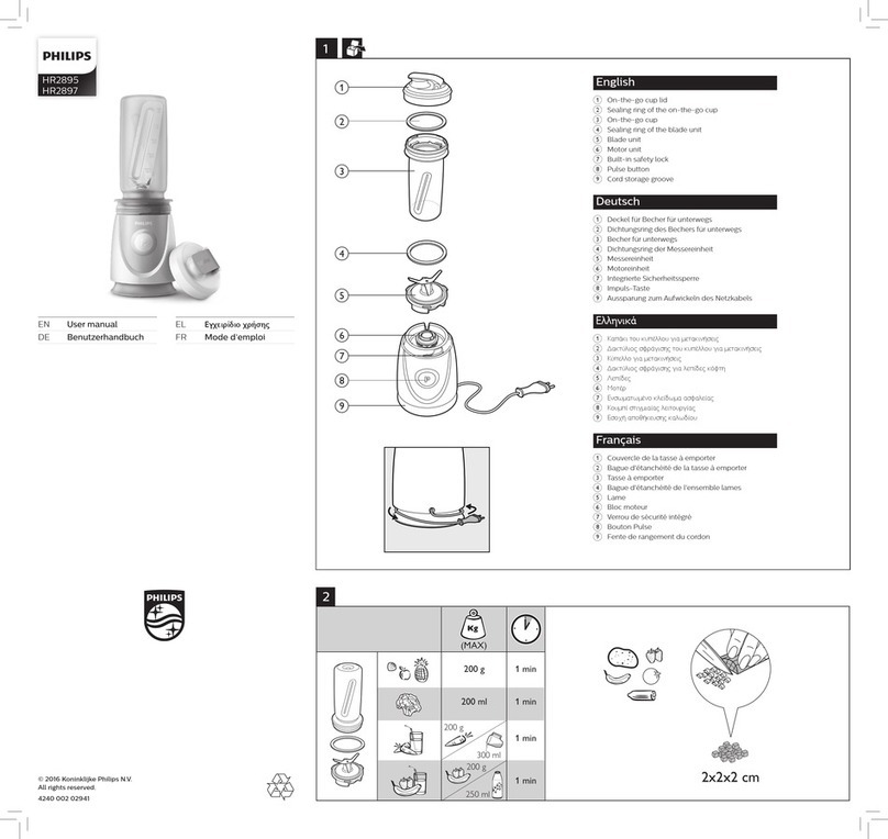 Philips HR2895 user manual