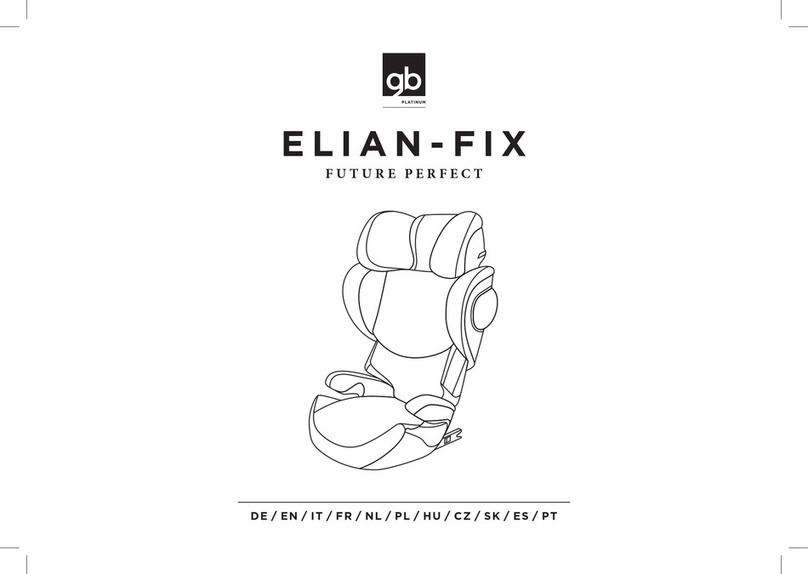 GB ELIAN-FIX instruction manual