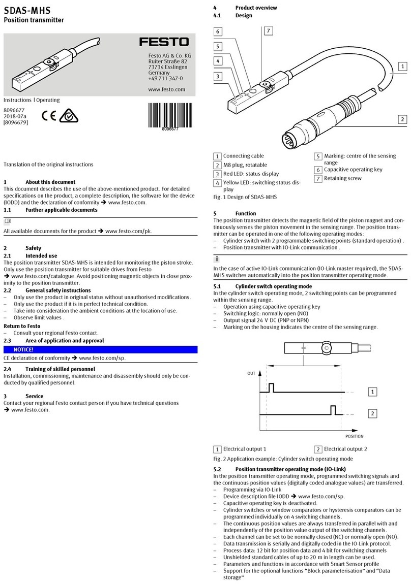Festo SDAS-MHS User manual