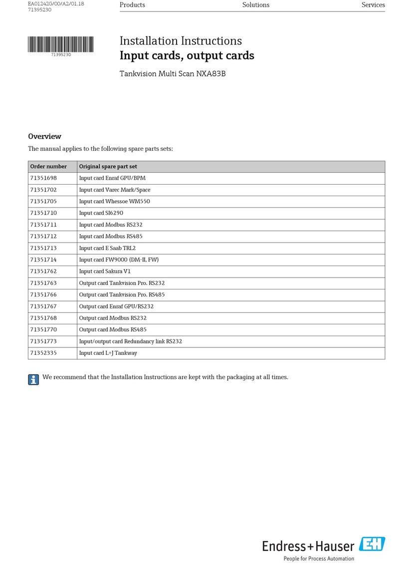 Endress+Hauser Tankvision Multi Scan NXA83B User manual
