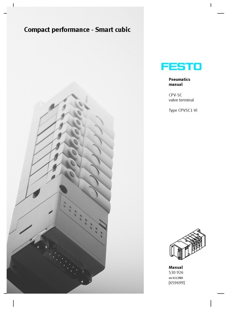 Festo Smart cubic CPV-SC Series User manual