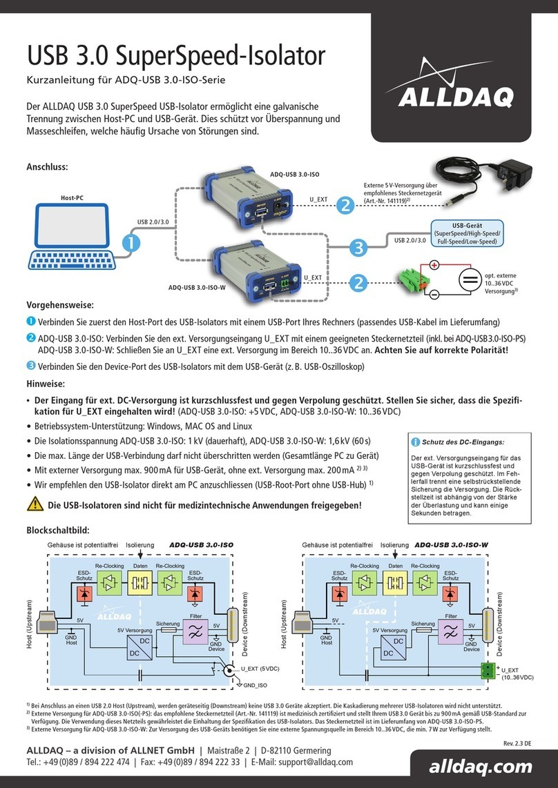 Alldaq ADQ-USB 3.0-ISO quick start guide