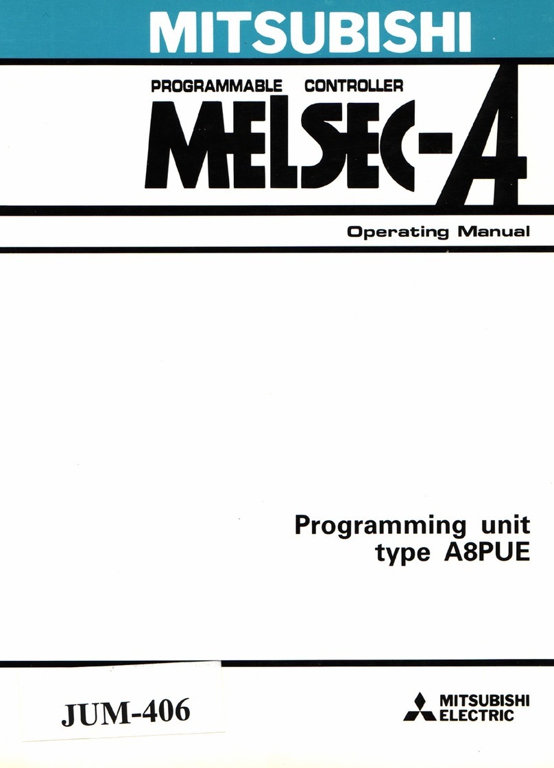 Mitsubishi MELSEC-A series User manual