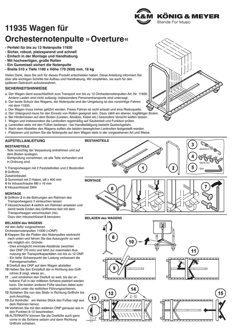 K&M 11935 quick start guide