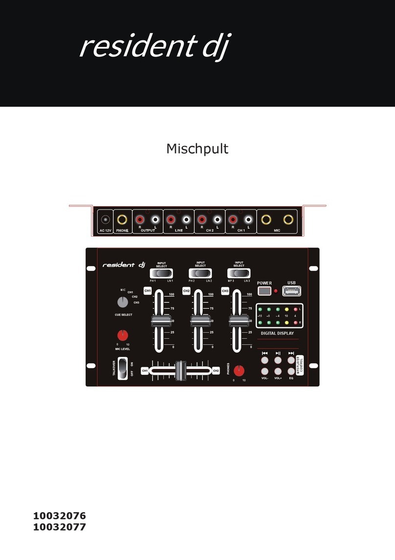 resident dj 10032076 User manual