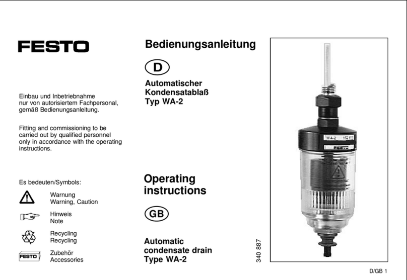 Festo WA-2 User manual