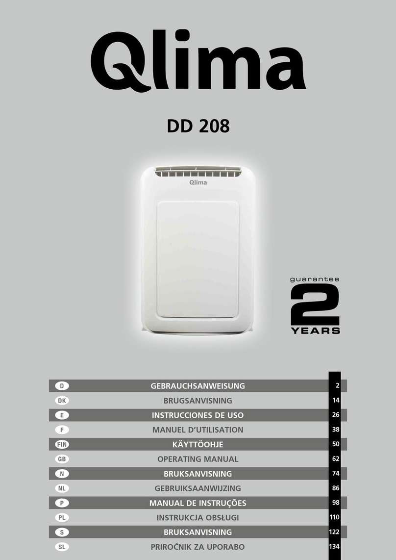 Qlima DD 208 User manual