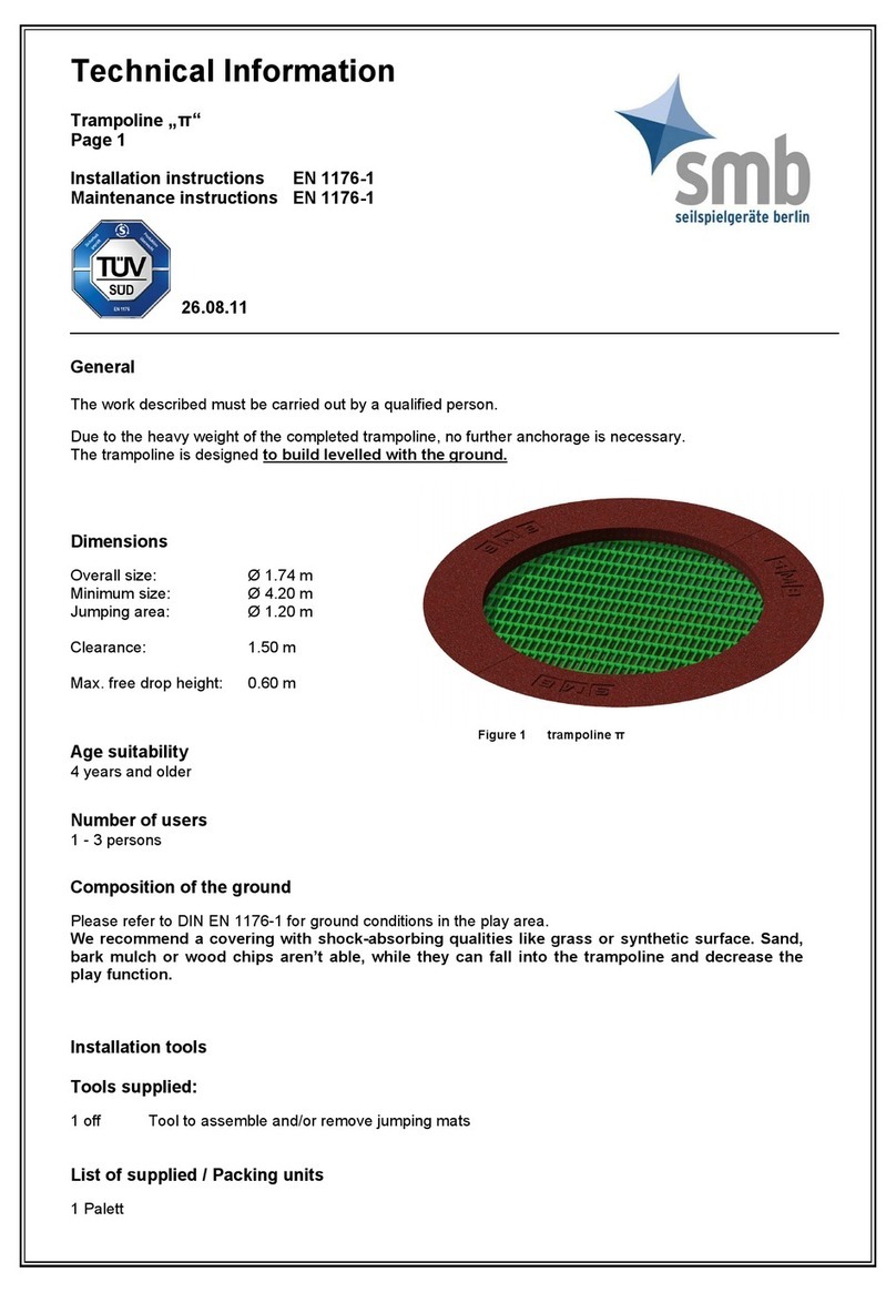 SMB TT Manual