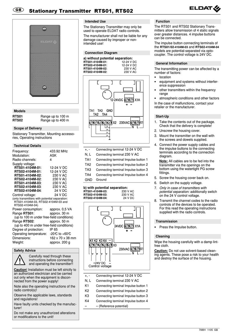 Eldat RTS01 Series operating instructions