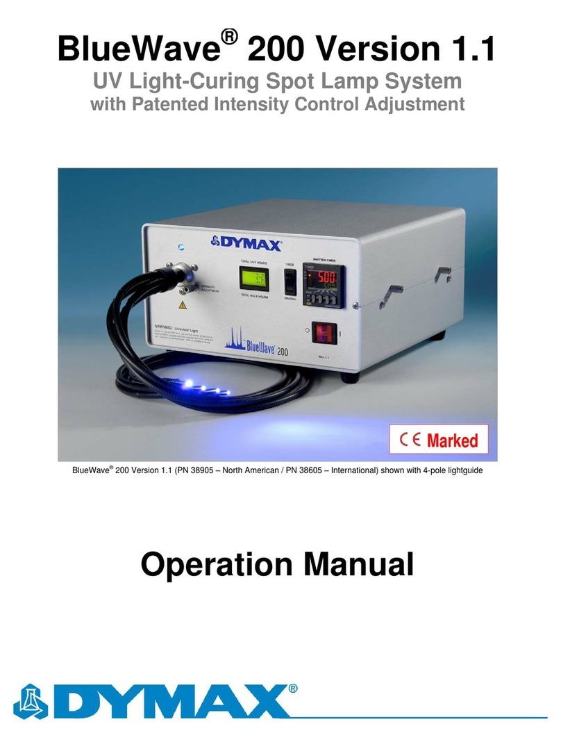 dymax BlueWave 200 Operation manual