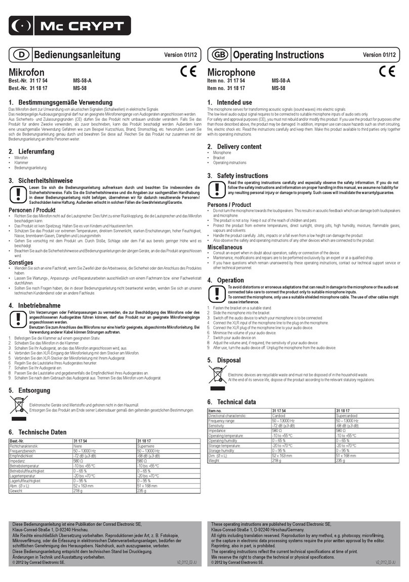 MC Crypt MS-58-A User manual MC Crypt MS-58-A User manual