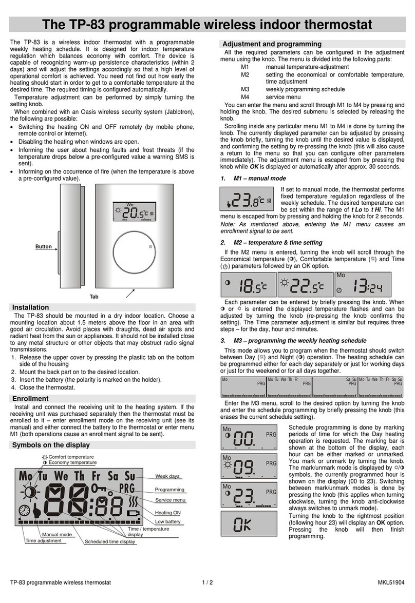 jablotron TP-83 manual