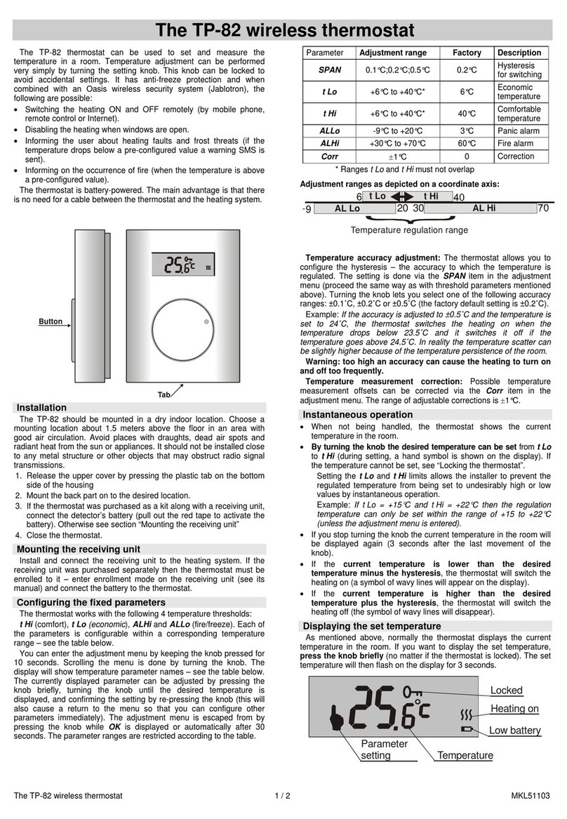 jablotron TP-82 manual
