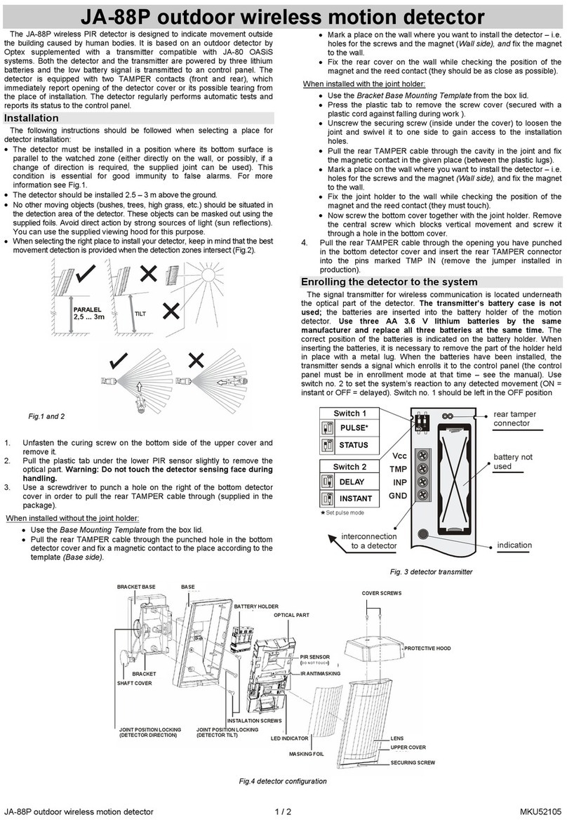 jablotron JA-88P manual