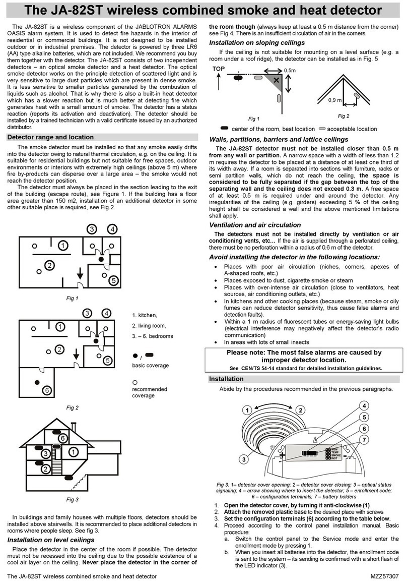 jablotron JA-82ST manual