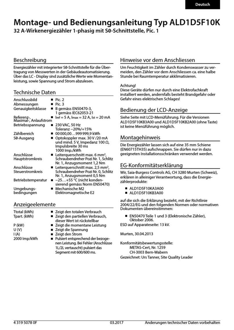 SBC ALD1D5F10K User manual
