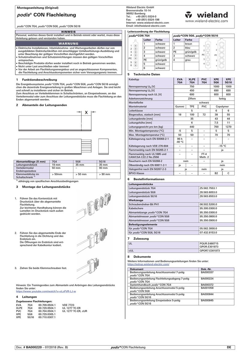 Wieland podis installation instructions