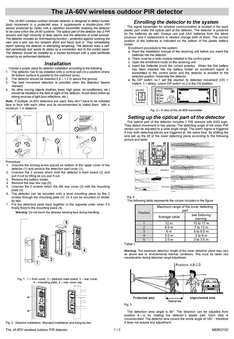 jablotron JA-60V User manual