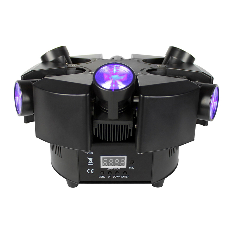 Blizzard Lighting Shoqwave X6 User manual Blizzard Lighting Shoqwave X6 User manual
