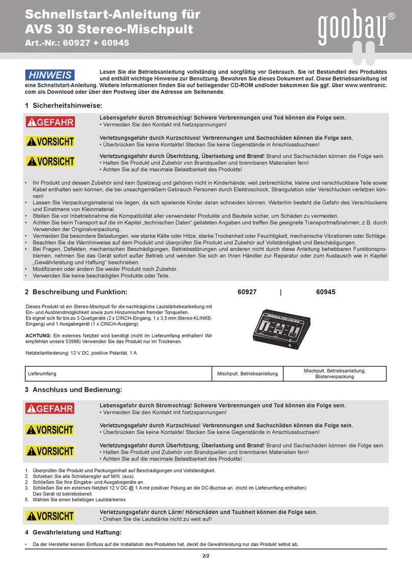 Goobay AVS 30 quick start guide