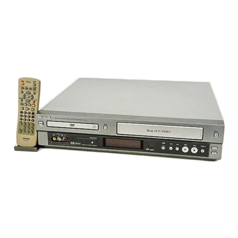 Aiwa HV-DH1 User manual