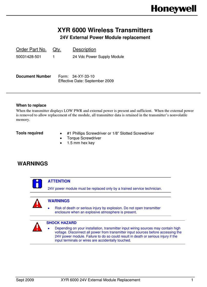 Honeywell oneWireless XYR 6000 User manual Honeywell oneWireless XYR 6000 User manual