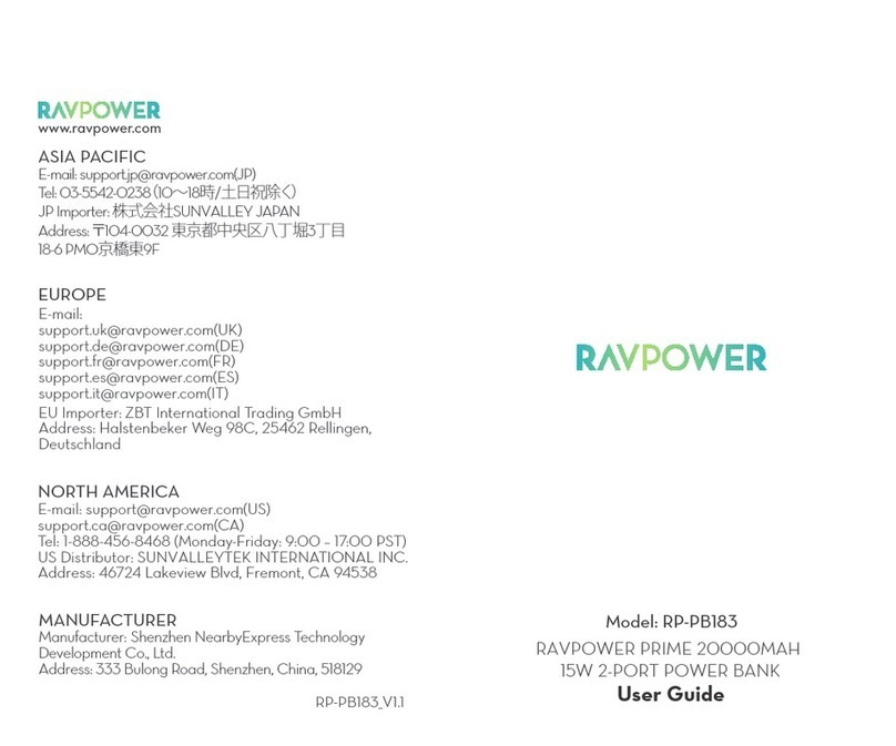 Ravpower Prime RP-PB183 user guide