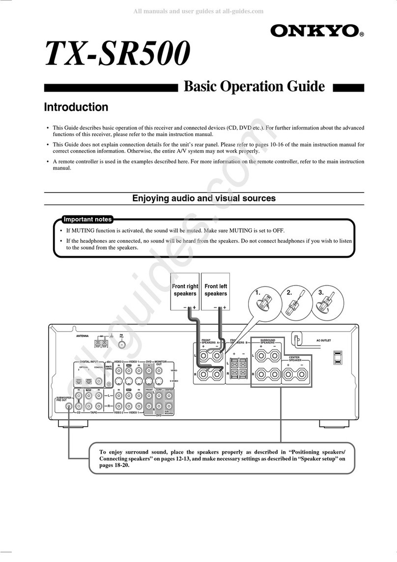 Onkyo TX-SR500 Assembly instructions