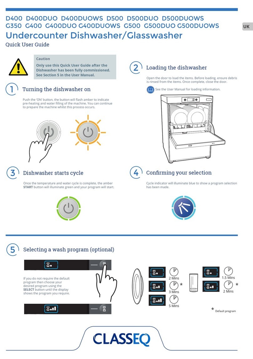 Classeq D 400 Quick user guide