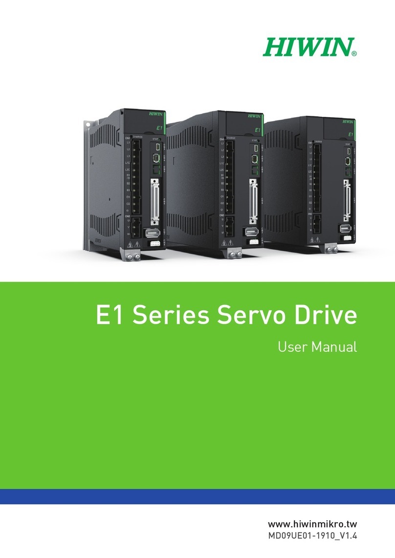 Hiwin E1 Series User manual