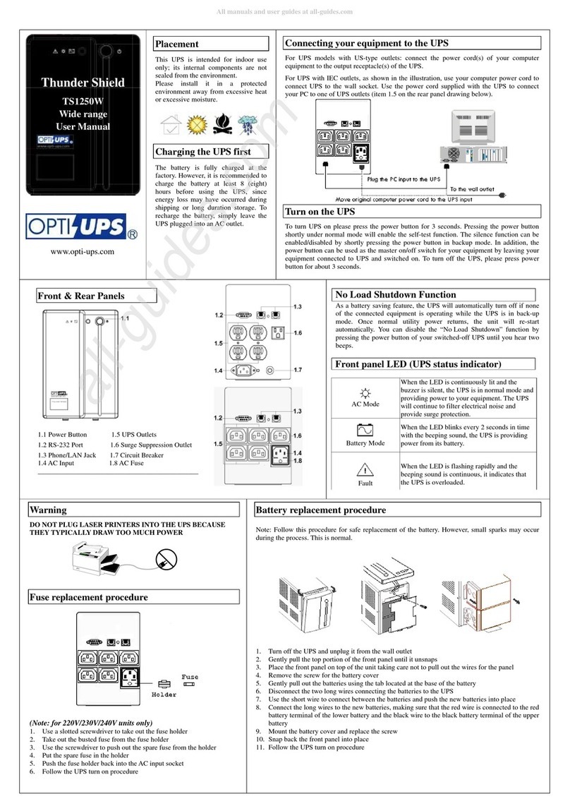 OPTI-UPS Thunder Shield TS1250W User manual OPTI-UPS Thunder Shield TS1250W User manual