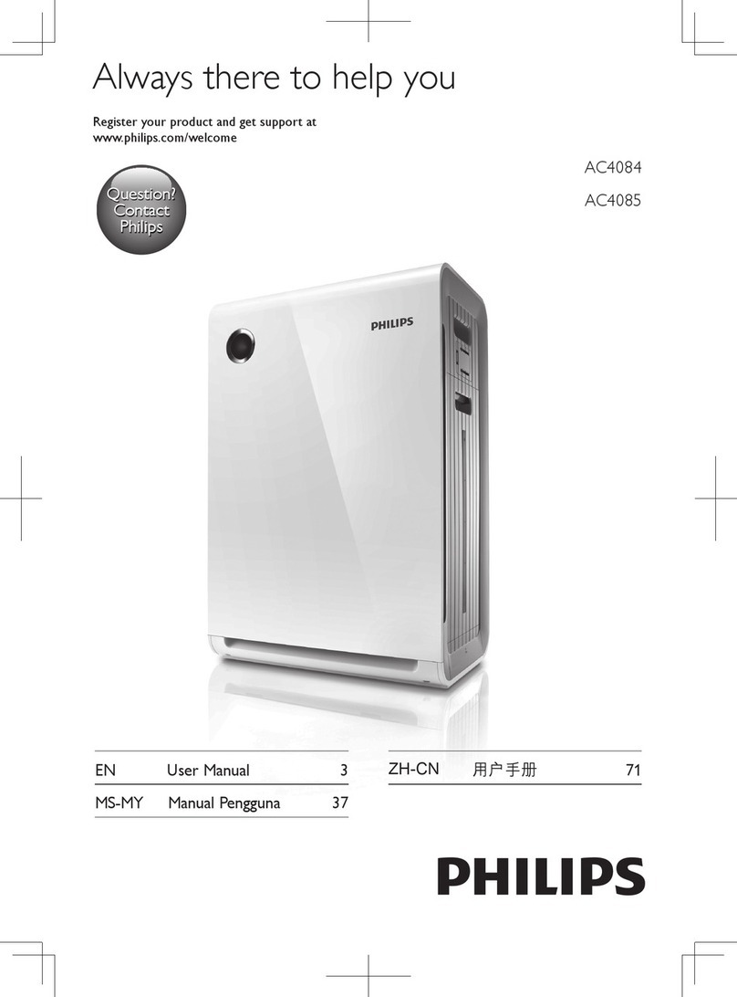 Philips AC4084 user manual