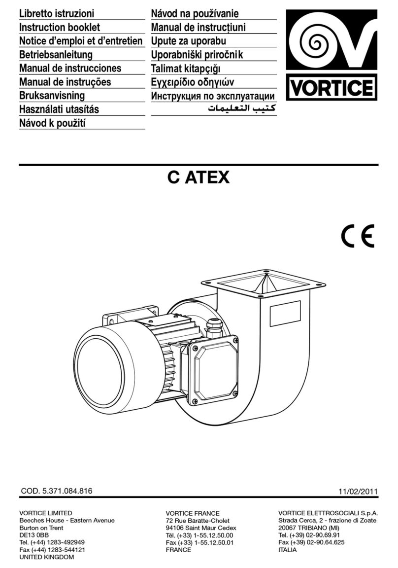 Vortice C ATEX Series User manual