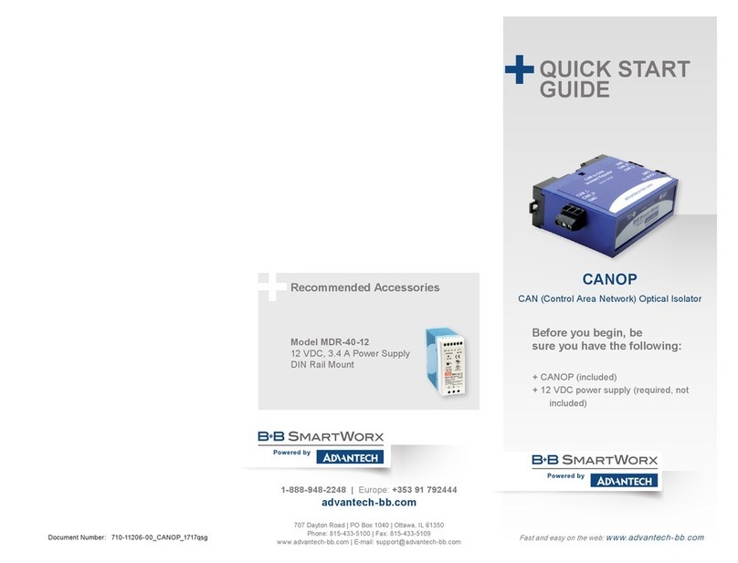 B+B SmartWorx CANOP quick start guide